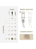 PMU Cartridges 0.40 1R, 5.5mm taper (EN17) 20 pcs