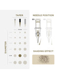 PMU Cartridges 0.35 1R, 5.5mm taper (EN17) 20 pcs