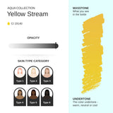 Yellow Stream PMU pigment 10ml