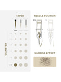 PMU Cartridges 0.40 1R, 7mm taper (EN17) 20 pcs